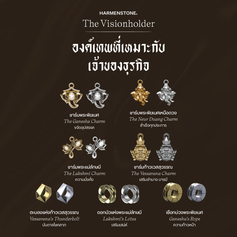 กำไลเสริมดวงอาชีพ | The Visionholder