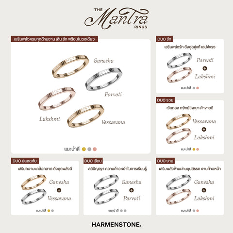 Ganesha Mantra  Ring | แหวนพระพิฆเนศ